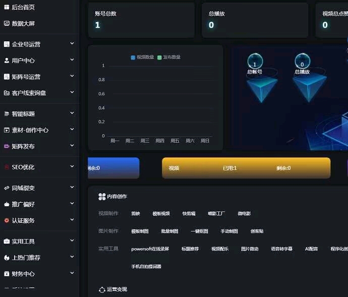 短视频矩阵营销源码系统V2.2.1 免授权版