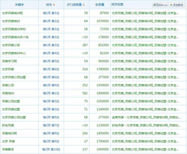 58站群系统 蜘蛛池蜘蛛侠1-3级目录站群php源码