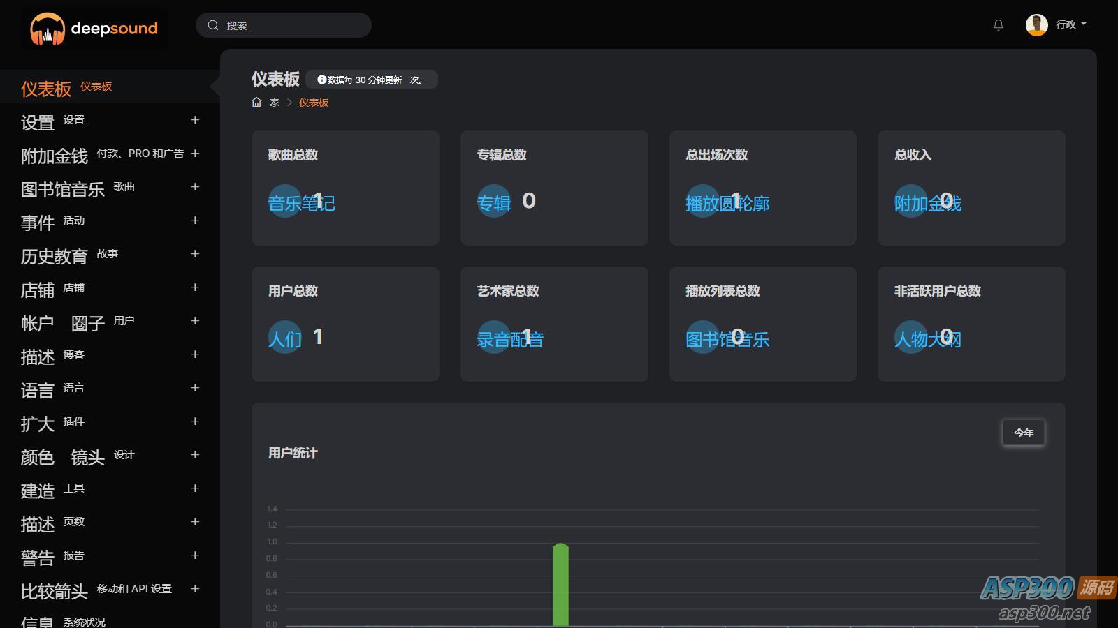 PHP轻量在线音乐网站系统程序源码