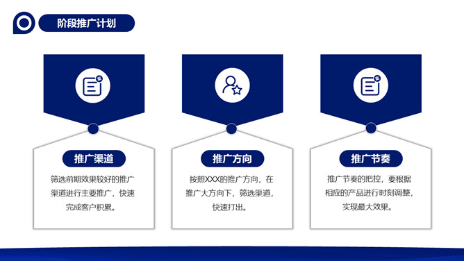 项目营销策划方案PPT模板