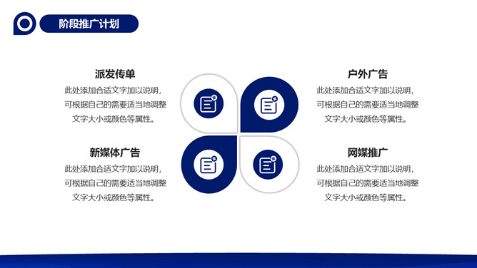 项目营销策划方案PPT模板