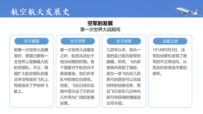 飞机航空航天知识培训PPT模板