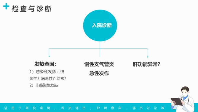 发热病例讨论分析PPT模板