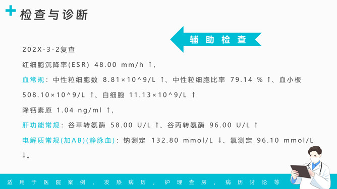 发热病例讨论分析PPT模板