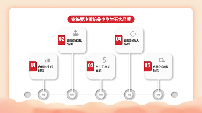 家教家庭教育知识PPT模板